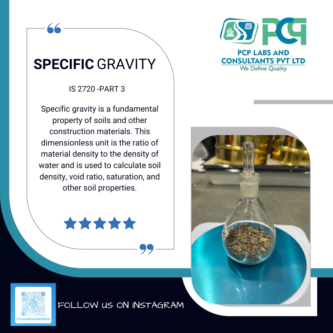 Specific Gravity of Soil