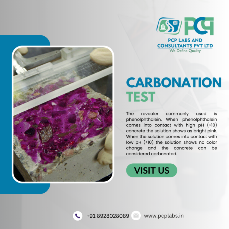 Carbonation